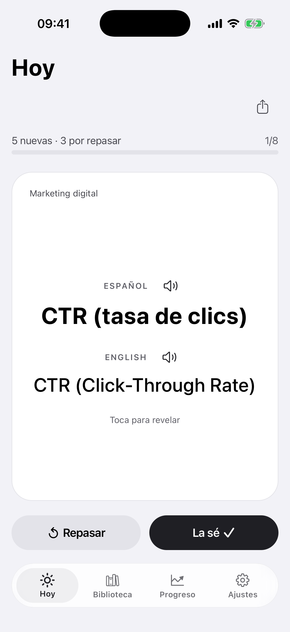 La pantalla «Hoy» con la tarjeta «CTR (tasa de clics)»