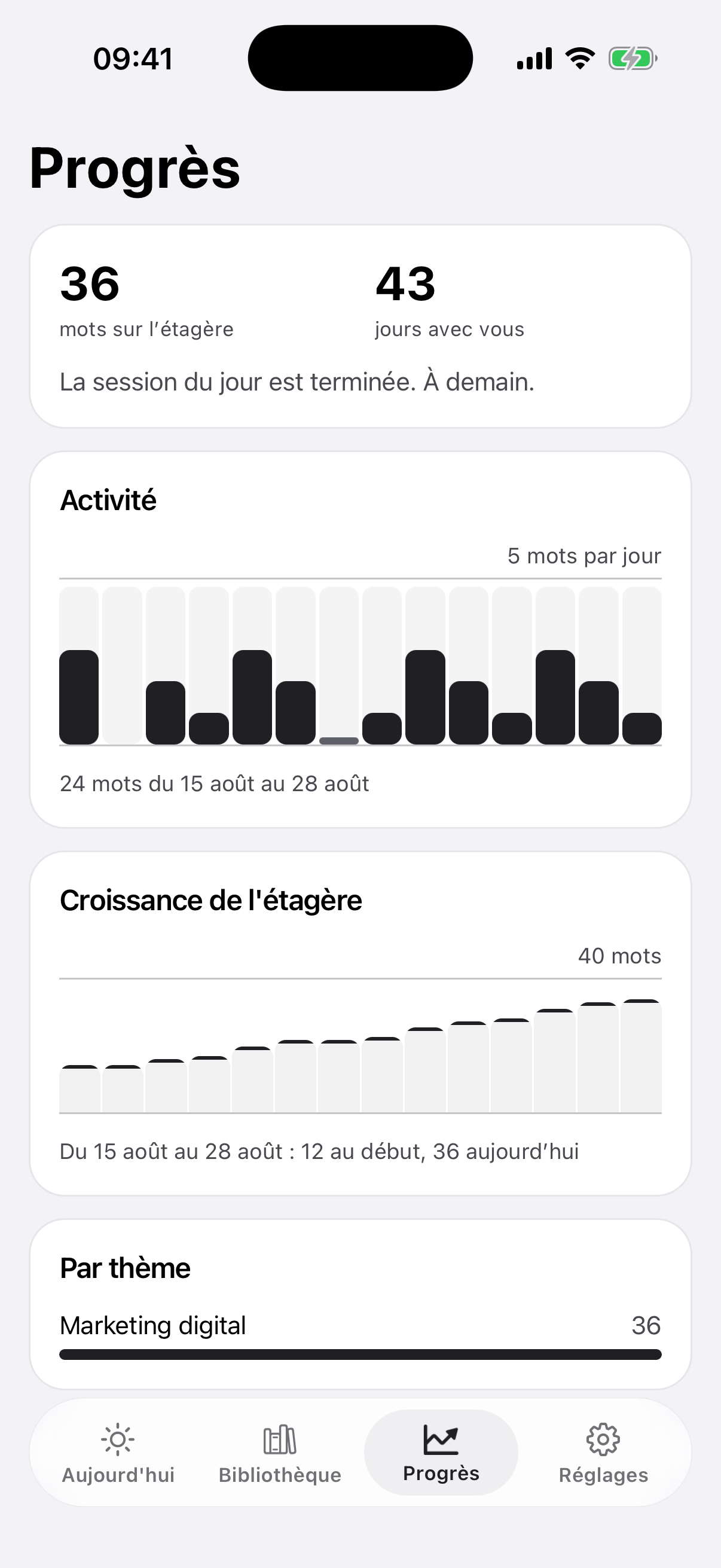 L'écran « Progrès » avec les chiffres de l'étagère et le graphique d'activité