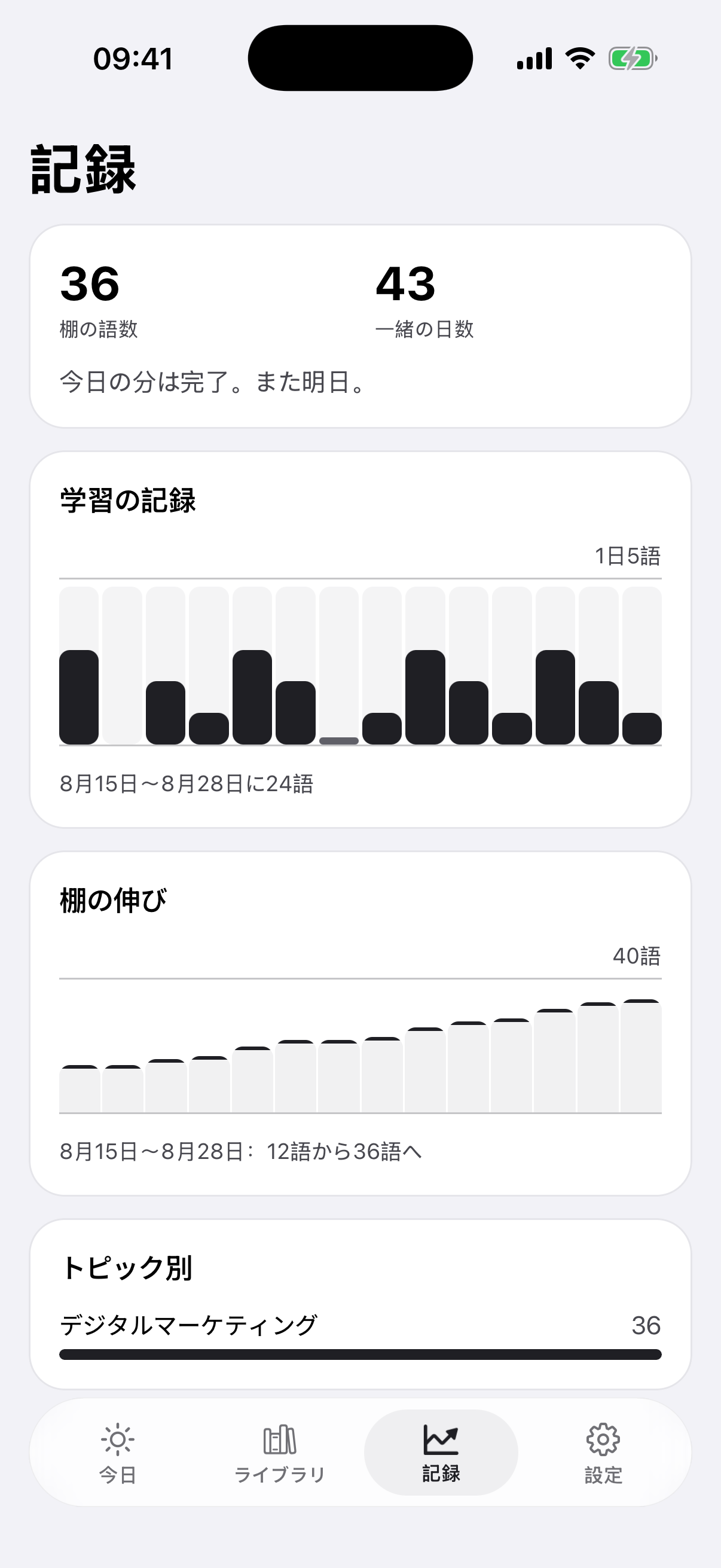 「記録」の画面。棚の数字と、日ごとの棒グラフ