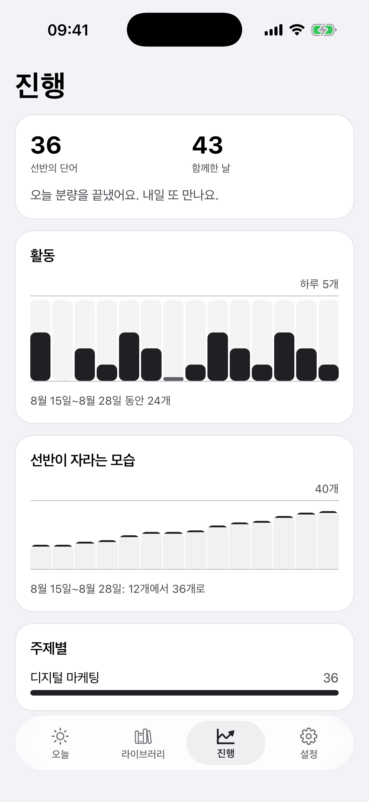 '진행' 화면: 선반의 숫자와 활동 그래프